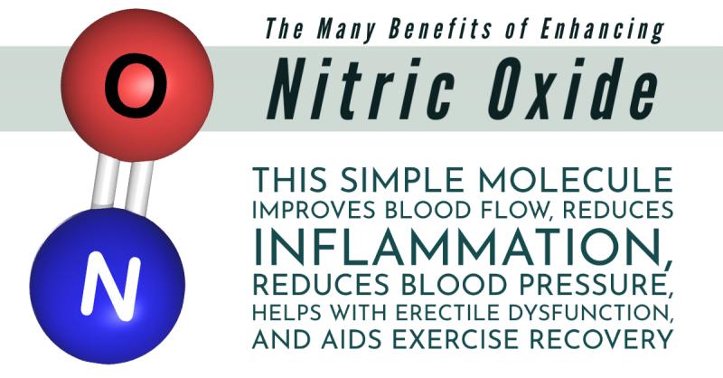 The Benefits of Enhancing Nitric Oxide: Enhance NO levels to improve health and circulation