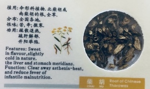 Chinese Wood-Decreasing Formula