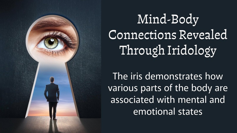 Mind-Body Connections Revealed Through Iridology: The iris demonstrates how various parts of the body are associated with mental and emotional states