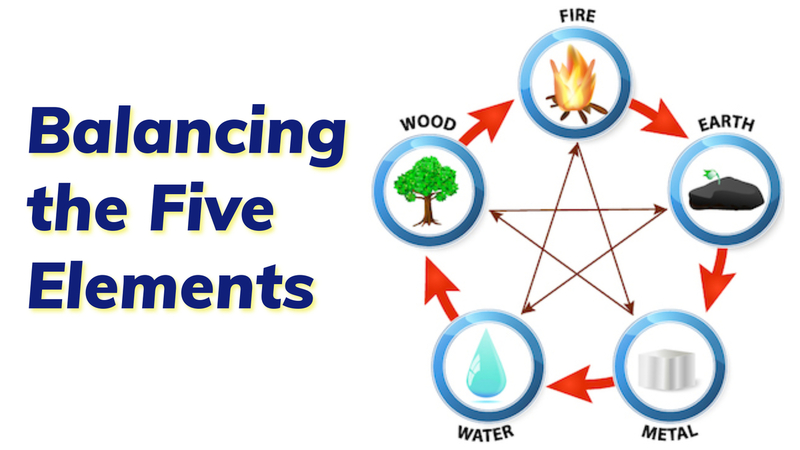  Balancing the Five Elements