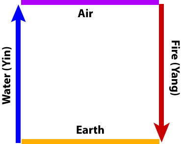 4-Elements-of-breath.jpg