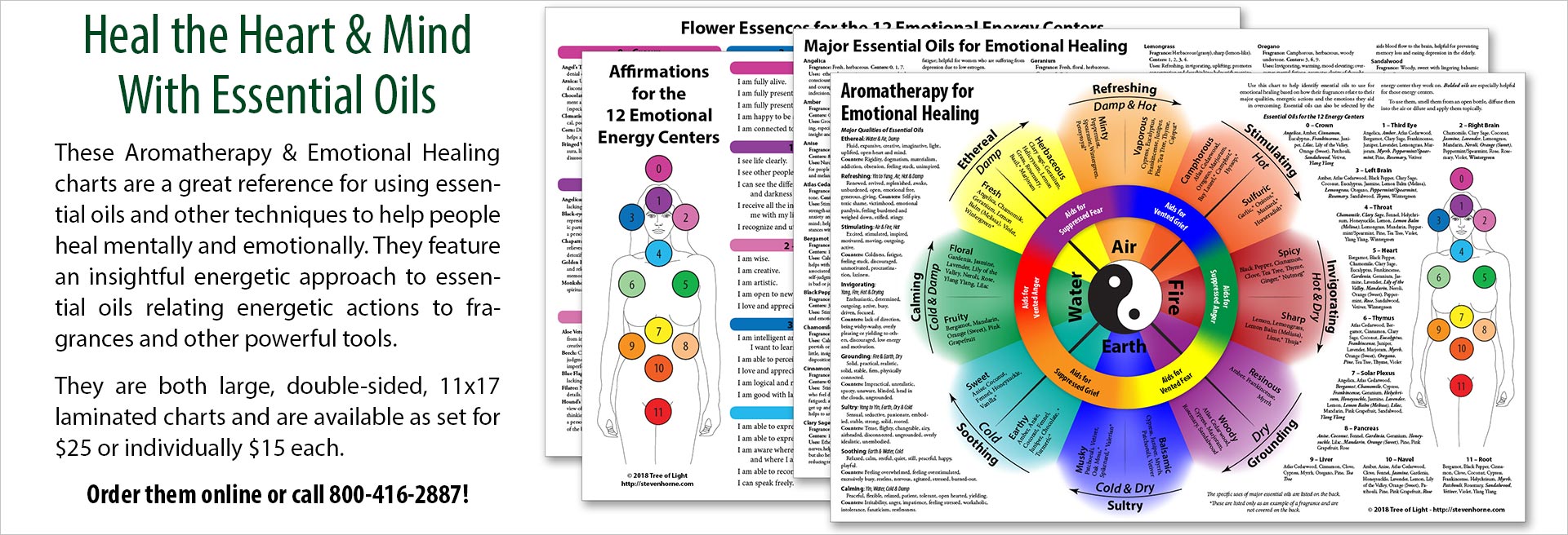 Aromatherapy and Emotional Healing Charts