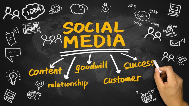 Social Media Marketing Overview: The basics of using social media platforms to grow your business