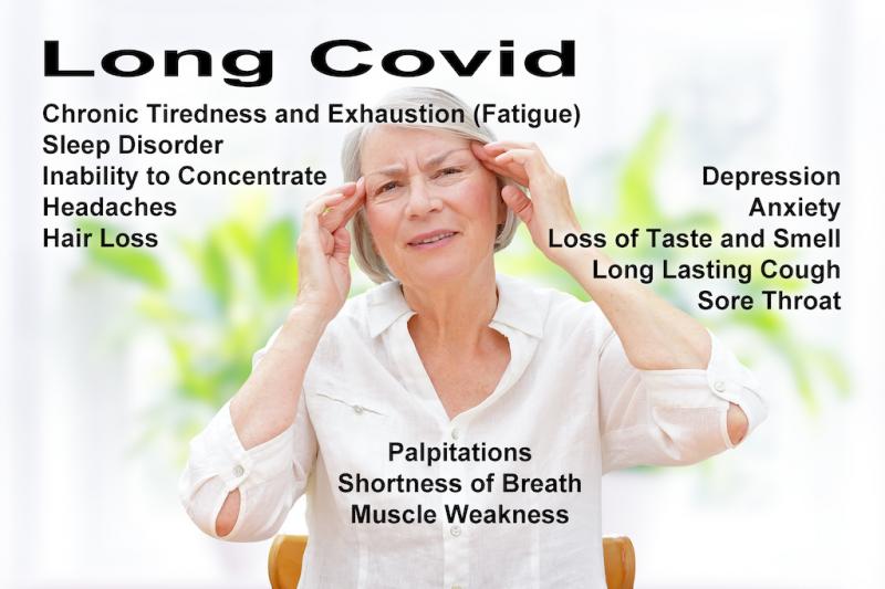 Long Covid Symptoms