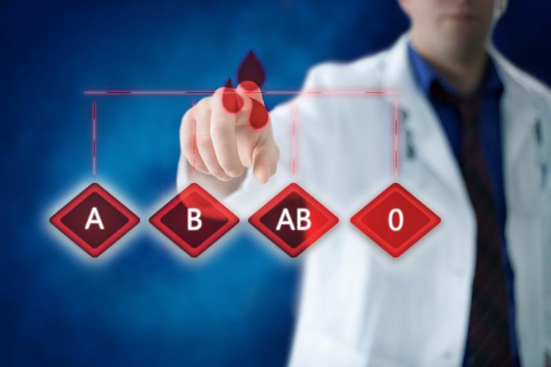 Blood Type and Nutrition