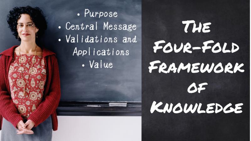 The Four-Fold Framework of Knowledge