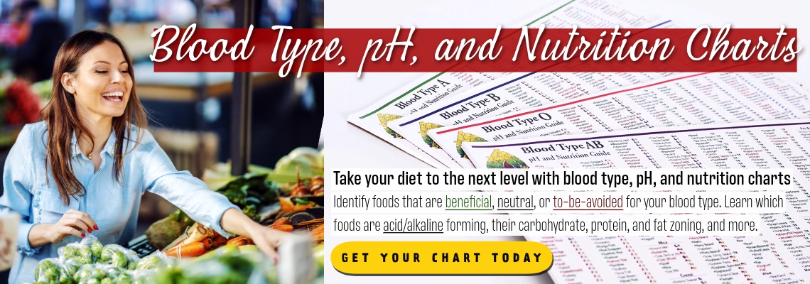 Blood Type pH and Nutrition Charts